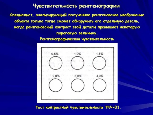 Чувствительность рентгенографии Специалист, анализирующий полученное рентгеновское изображение объекта только тогда