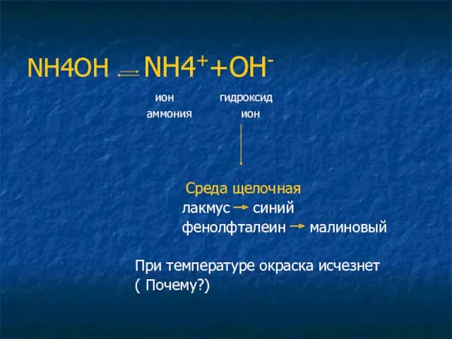 NH4OH NH4++OH- ион гидроксид аммония ион Среда щелочная лакмус синий