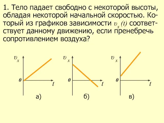 1. Тело падает свободно с некоторой высоты, обладая некоторой начальной