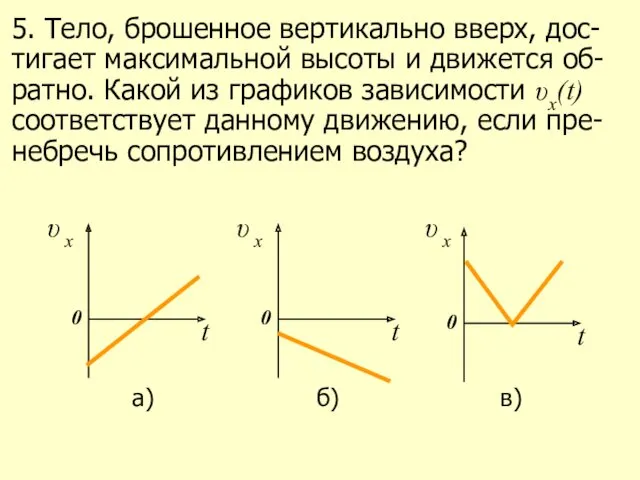 5. Тело, брошенное вертикально вверх, дос-тигает максимальной высоты и движется