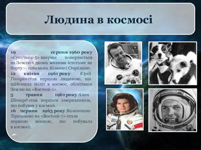 Людина в космосі 19 серпня 1960 року «Супутник-5» вперше повертається
