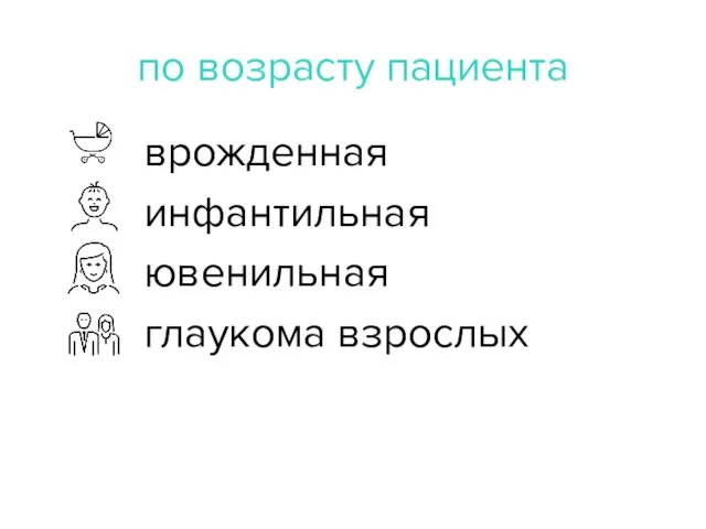 по возрасту пациента врожденная инфантильная ювенильная глаукома взрослых