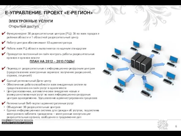 Функционируют 36 разрешительных центров (РЦ): 35 во всех городах и