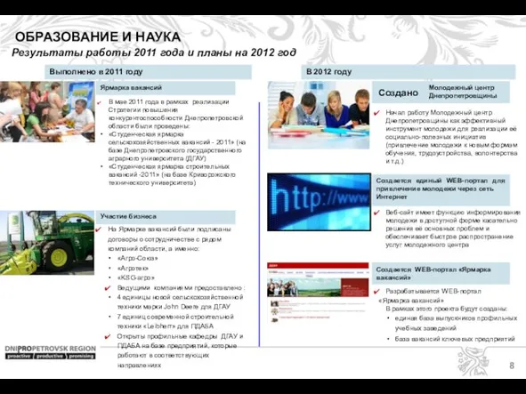 Результаты работы 2011 года и планы на 2012 год Выполнено