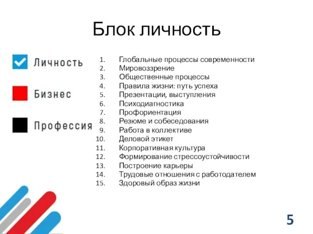 Блок личность Глобальные процессы современности Мировоззрение Общественные процессы Правила жизни: