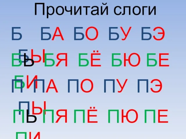 Прочитай слоги Б БА БО БУ БЭ БЫ БЬ БЯ