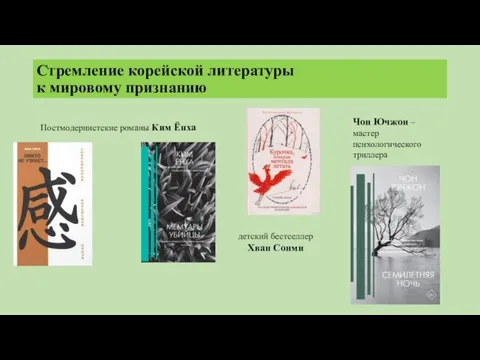 Стремление корейской литературы к мировому признанию Постмодернистские романы Ким Ёнха