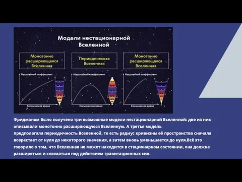 Фридманом было получено три возможные модели нестационарной Вселенной: две из