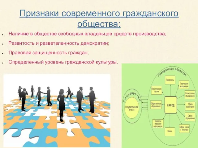 Признаки современного гражданского общества: Наличие в обществе свободных владельцев средств