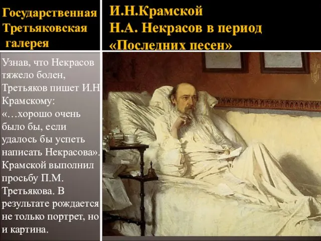Государственная Третьяковская галерея Узнав, что Некрасов тяжело болен, Третьяков пишет