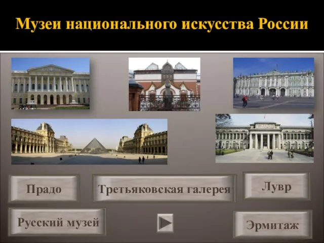 Русский музей Третьяковская галерея Прадо Лувр Эрмитаж Музеи национального искусства России
