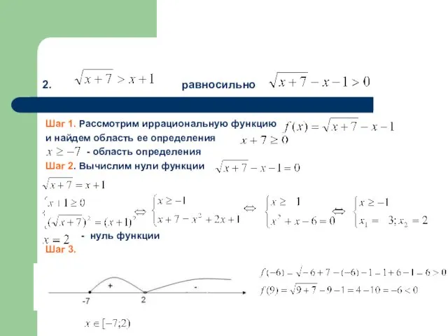 2. равносильно Шаг 1. Рассмотрим иррациональную функцию и найдем область