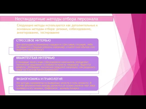 Нестандартные методы отбора персонала Следующие методы используются как дополнительные к