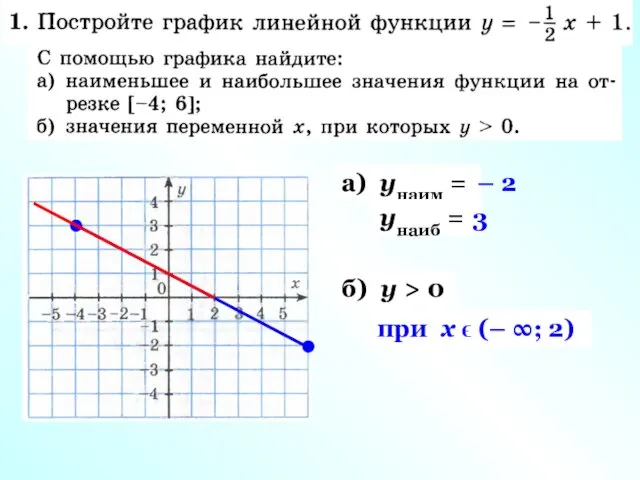 а) унаим = унаиб = 3 – 2 б) у