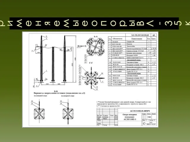 Применяемые опоры ВЛ-35кВ