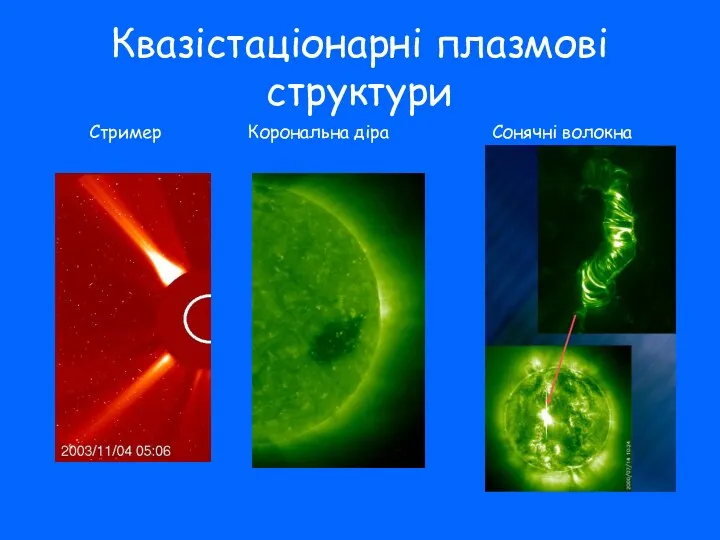 Стример Корональна діра Сонячні волокна Квазістаціонарні плазмові структури