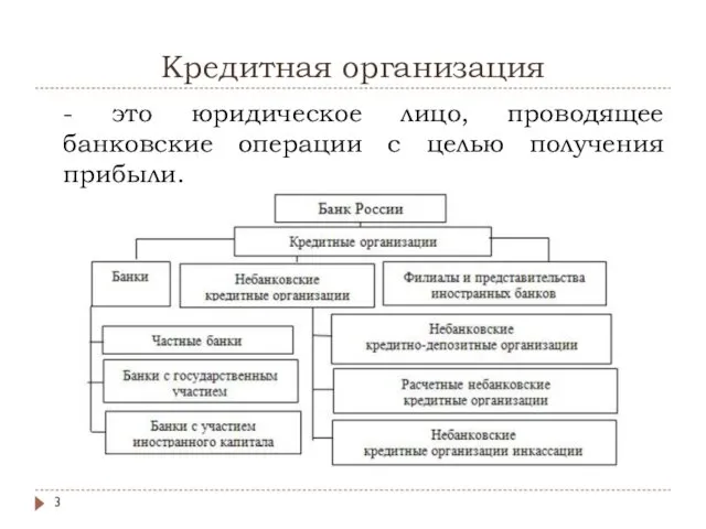 Кредитная организация - это юридическое лицо, проводящее банковские операции с целью получения прибыли.