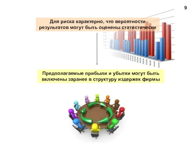 Для риска характерно, что вероятности результатов могут быть оценены статистически Предполагаемые прибыли и