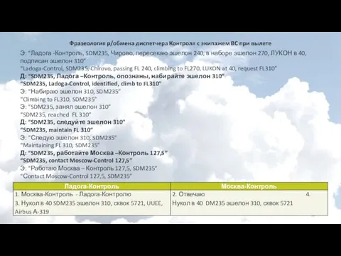 Э: “Ладога -Контроль, SDM235, Чирово, пересекаю эшелон 240, в наборе