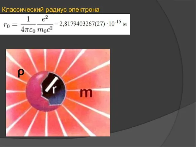 Классический радиус электрона ρ