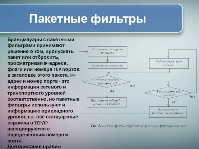 Пакетные фильтры Брандмауэры с пакетными фильтрами принимают решение о том,