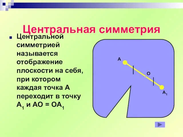 Центральная симметрия Центральной симметрией называется отображение плоскости на себя, при котором каждая точка