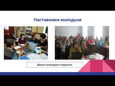 Наставники-молодым Школа молодого педагога