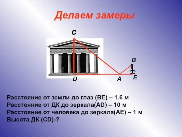 Делаем замеры Расстояние от земли до глаз (ВЕ) – 1.6