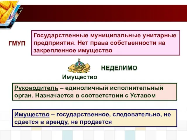 Имущество – государственное, следовательно, не сдается в аренду, не продается