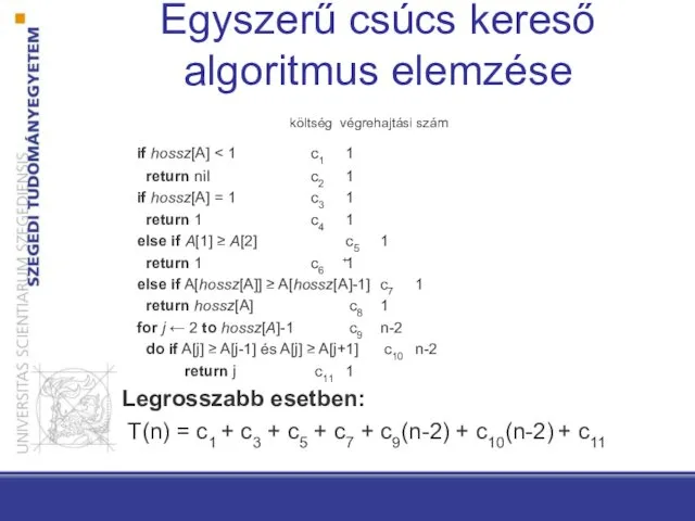 Egyszerű csúcs kereső algoritmus elemzése költség végrehajtási szám if hossz[A]