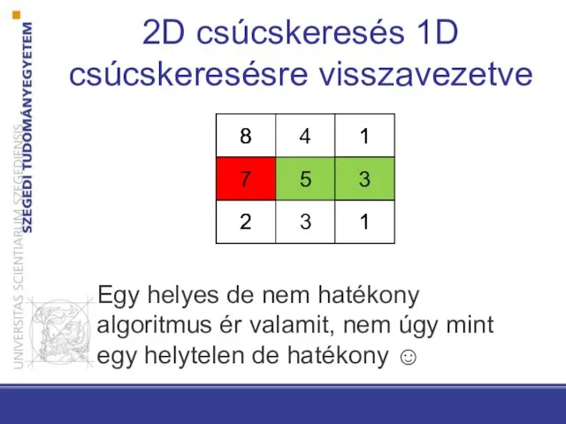 Egy helyes de nem hatékony algoritmus ér valamit, nem úgy