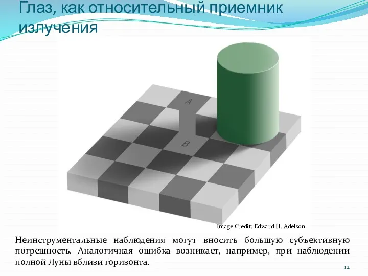 Глаз, как относительный приемник излучения