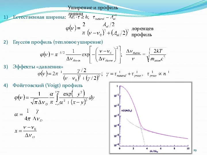 Уширение и профиль линии Естественная ширина: Гауссов профиль (тепловое уширение)