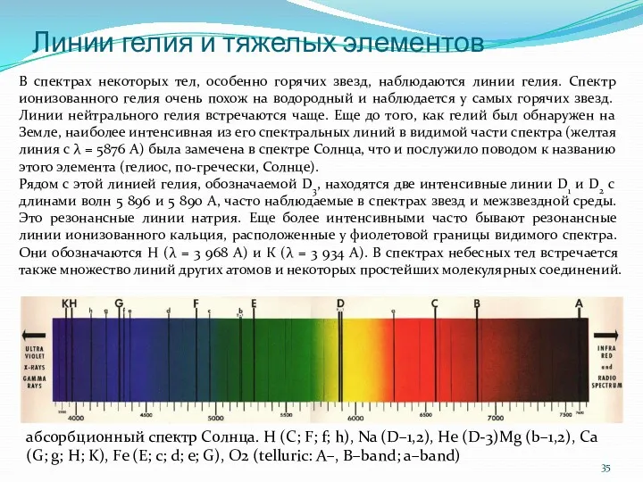 Линии гелия и тяжелых элементов В спектрах некоторых тел, особенно