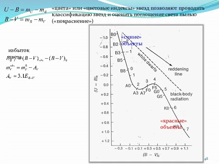 «цвета» или «цветовые индексы» звезд позволяют проводить классификацию звезд и