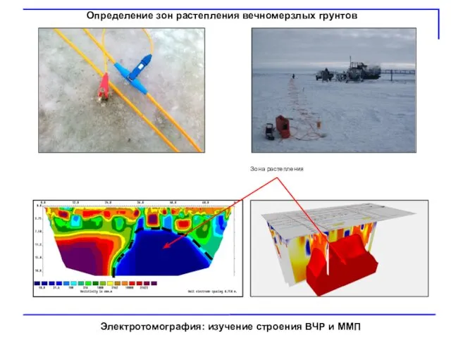 Электротомография: изучение строения ВЧР и ММП Определение зон растепления вечномерзлых грунтов Зона растепления