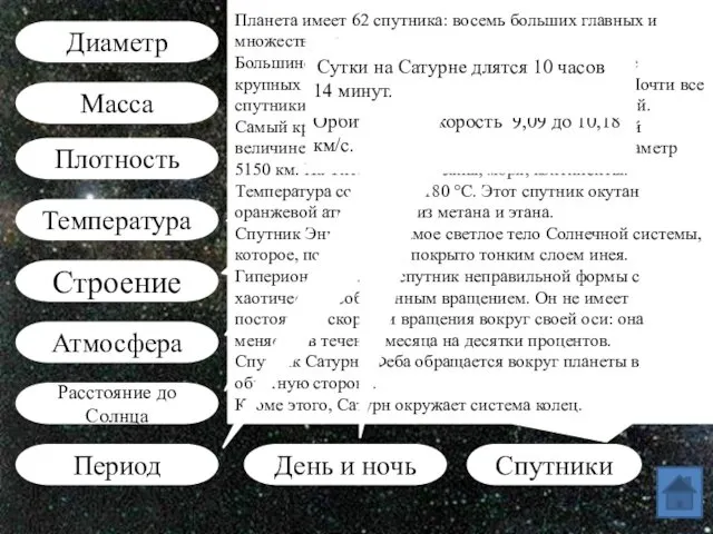 Диаметр Масса Температура Строение Атмосфера Расстояние до Солнца Период Плотность