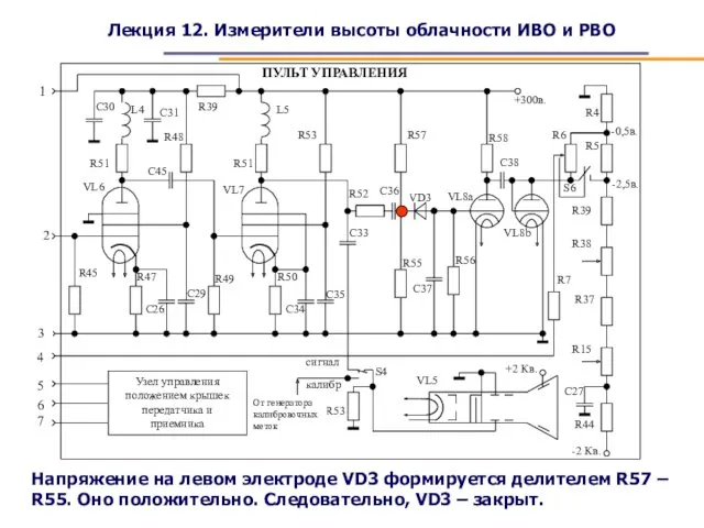 Лекция 12. Измерители высоты облачности ИВО и РВО Напряжение на левом электроде VD3