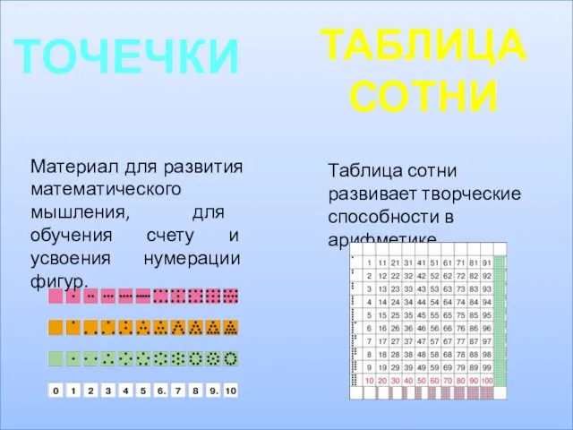 ТОЧЕЧКИ Материал для развития математического мышления, для обучения счету и