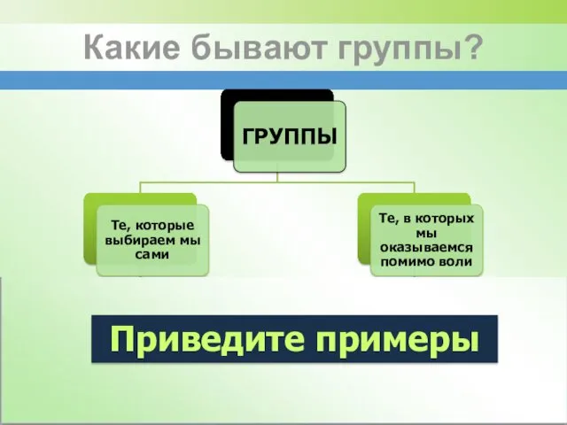 Какие бывают группы? Приведите примеры