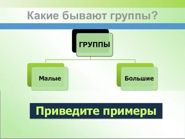 Какие бывают группы? Приведите примеры