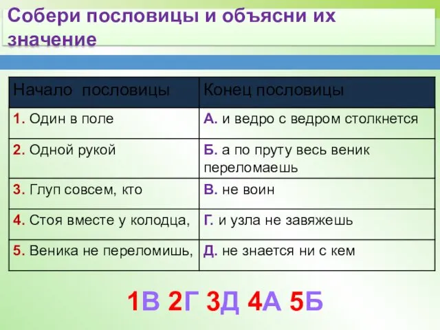 Собери пословицы и объясни их значение 1В 2Г 3Д 4А 5Б