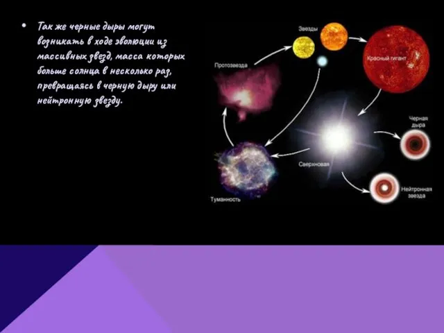 Так же черные дыры могут возникать в ходе эволюции из