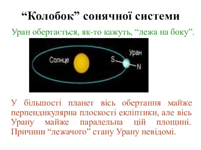 “Колобок” сонячної системи У більшості планет вісь обертання майже перпендикулярна