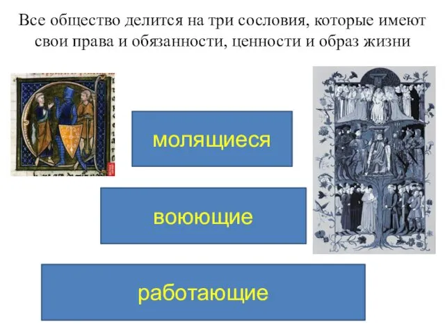 Все общество делится на три сословия, которые имеют свои права