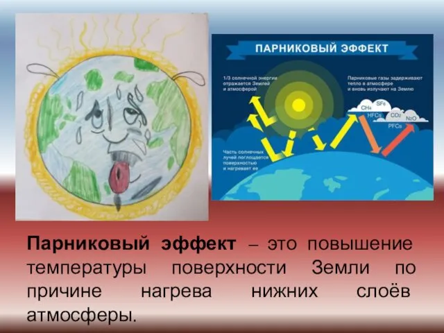 Парниковый эффект – это повышение температуры поверхности Земли по причине нагрева нижних слоёв атмосферы.