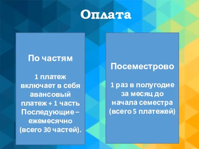 По частям 1 платеж включает в себя авансовый платеж +