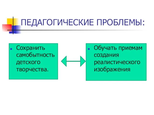 ПЕДАГОГИЧЕСКИЕ ПРОБЛЕМЫ: Сохранить самобытность детского творчества. Обучать приемам создания реалистического изображения