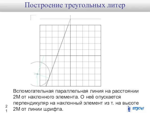 Вспомогательная параллельная линия на расстоянии 2М от наклонного элемента. О