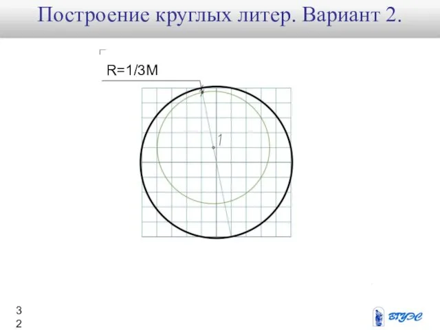 R=1/3M Построение круглых литер. Вариант 2.